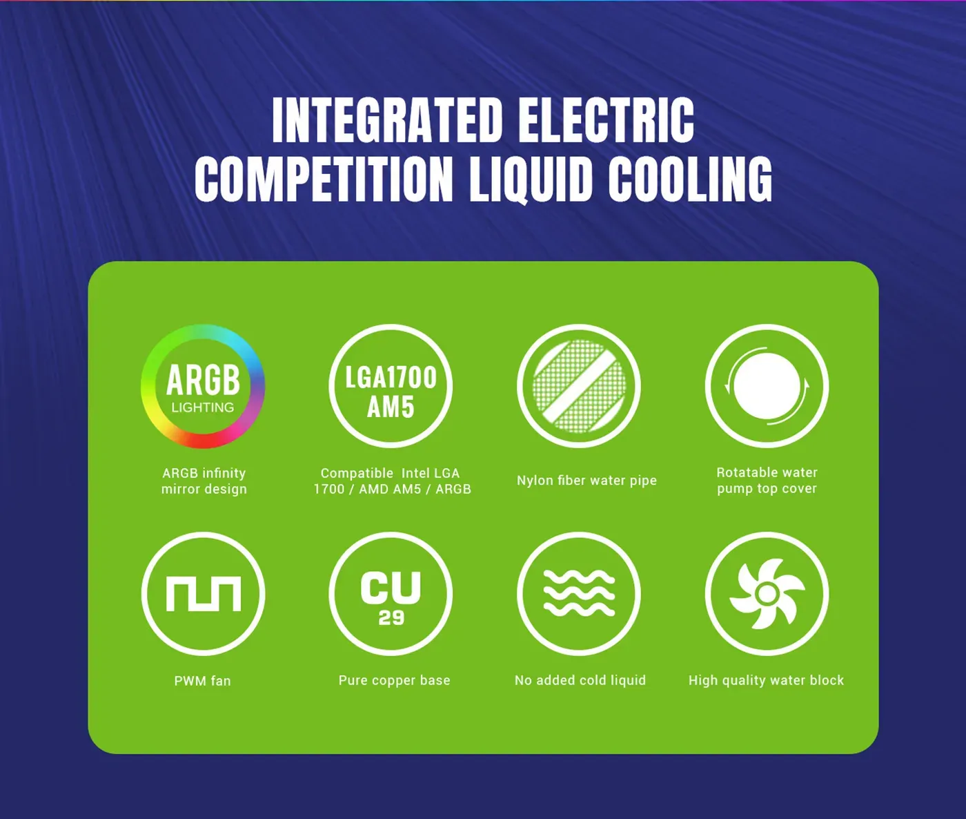 The 270 degree rotatable water block on the IceBurg 360 Infinity
