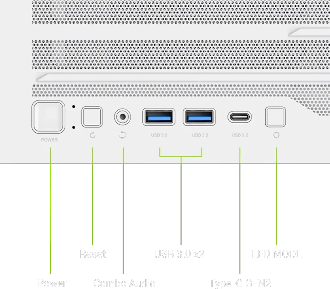Front I/O panel interface showing USB 3.0 and Type-C ports