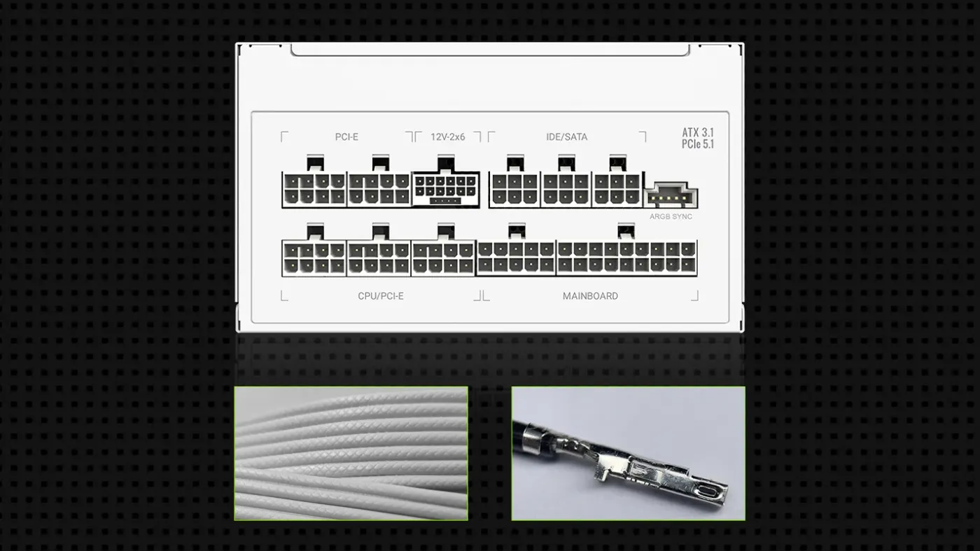 Modular cable design with flat cables for easy management