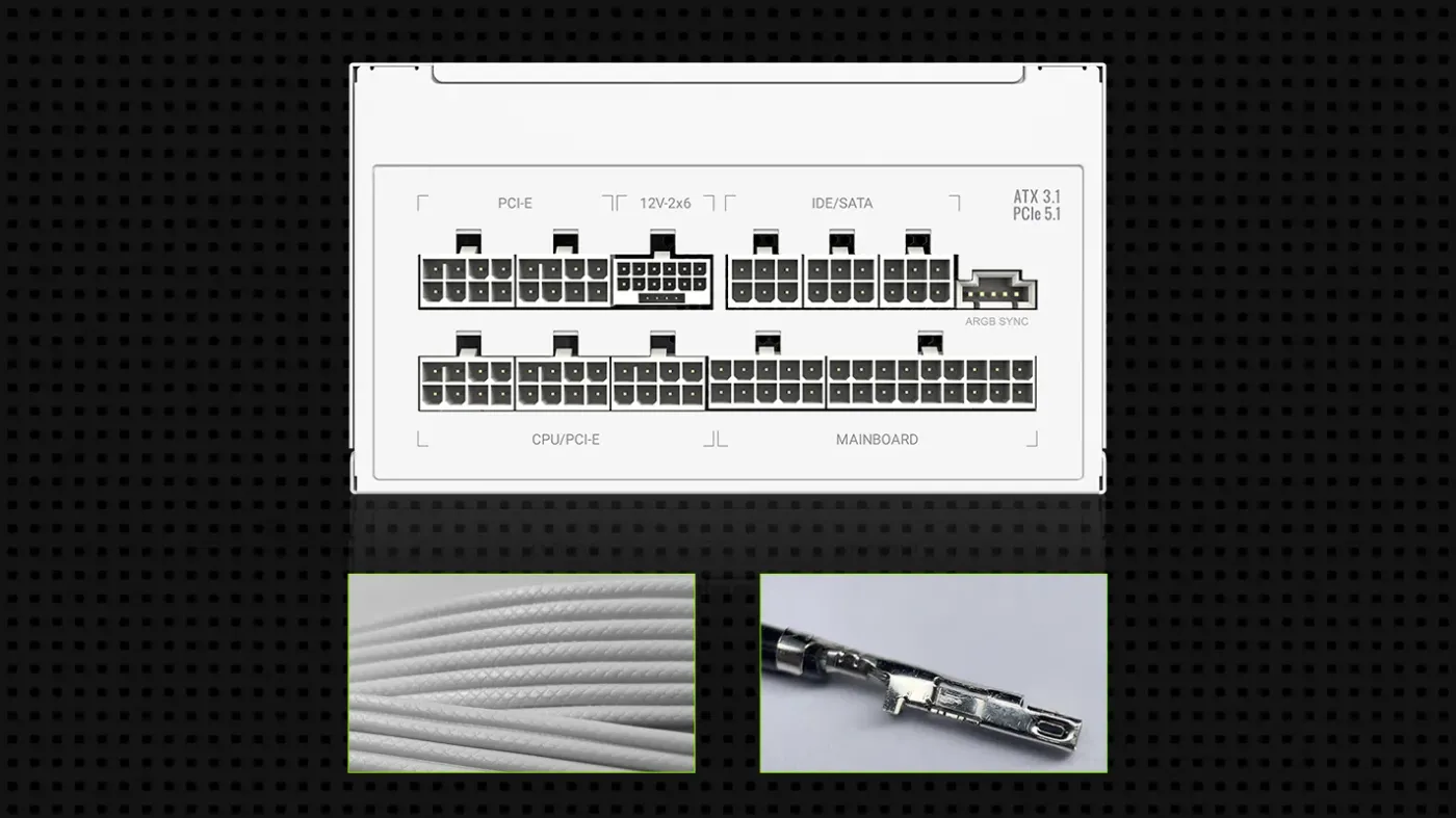 Fully modular power supply with embossed flat cables