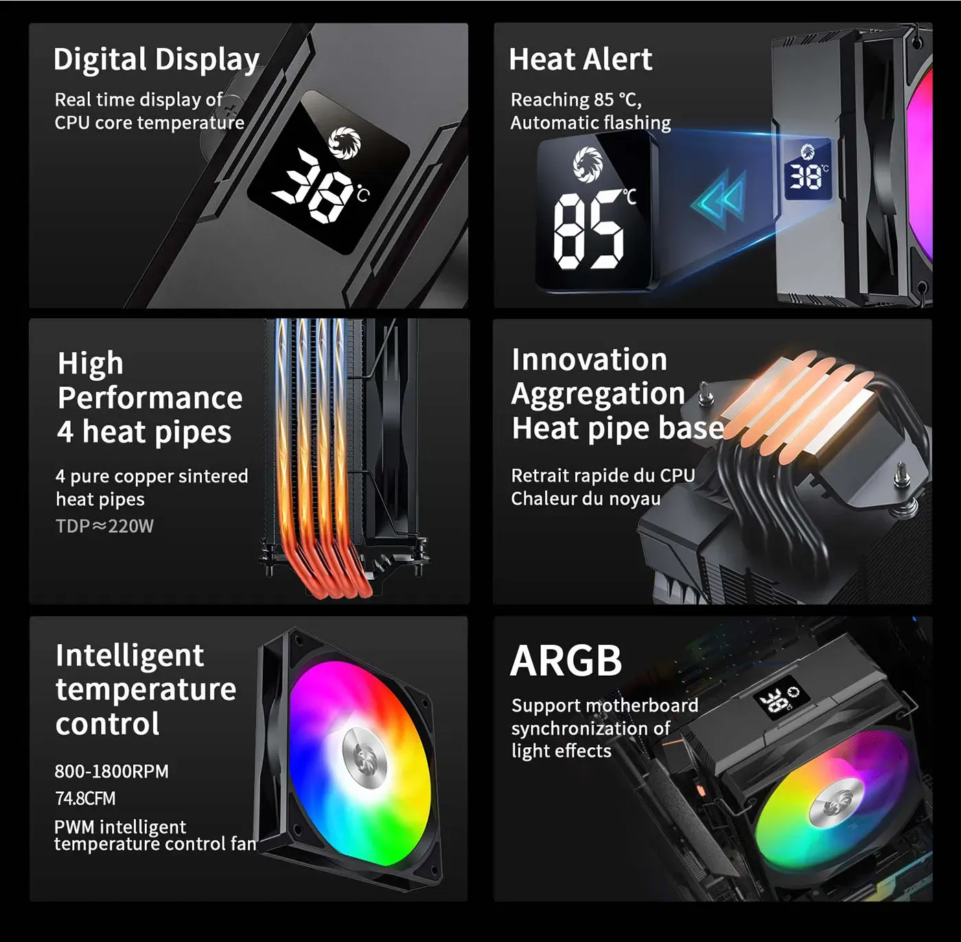 Real-time CPU temperature display on the Sigma 520 top cover