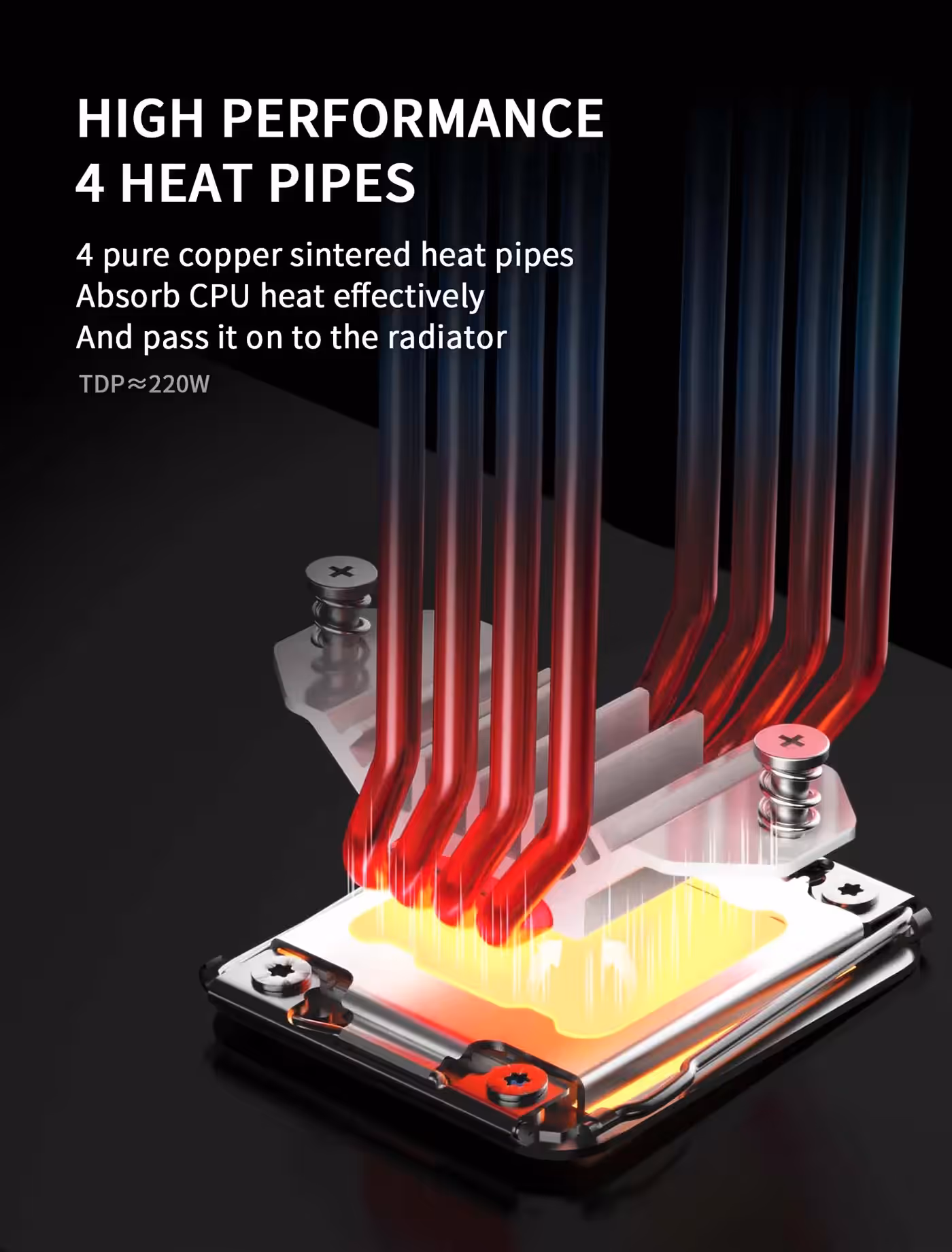 Detailed view of the four pure copper sintered heat pipes connected to the heatsink