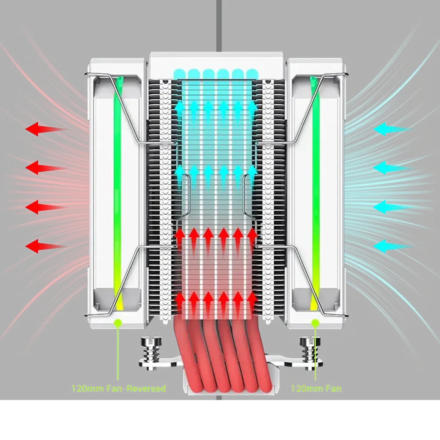 Twin tower heatsink design featuring dual high-performance fans for thermal management