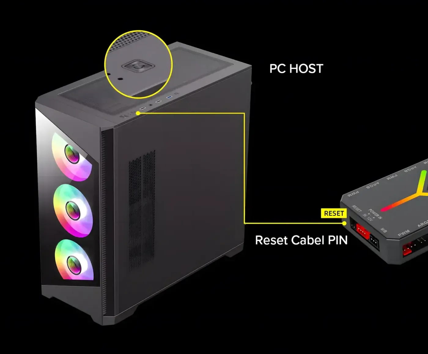 Wireless 433.92MHz RF remote control for the Gamemax fan hub