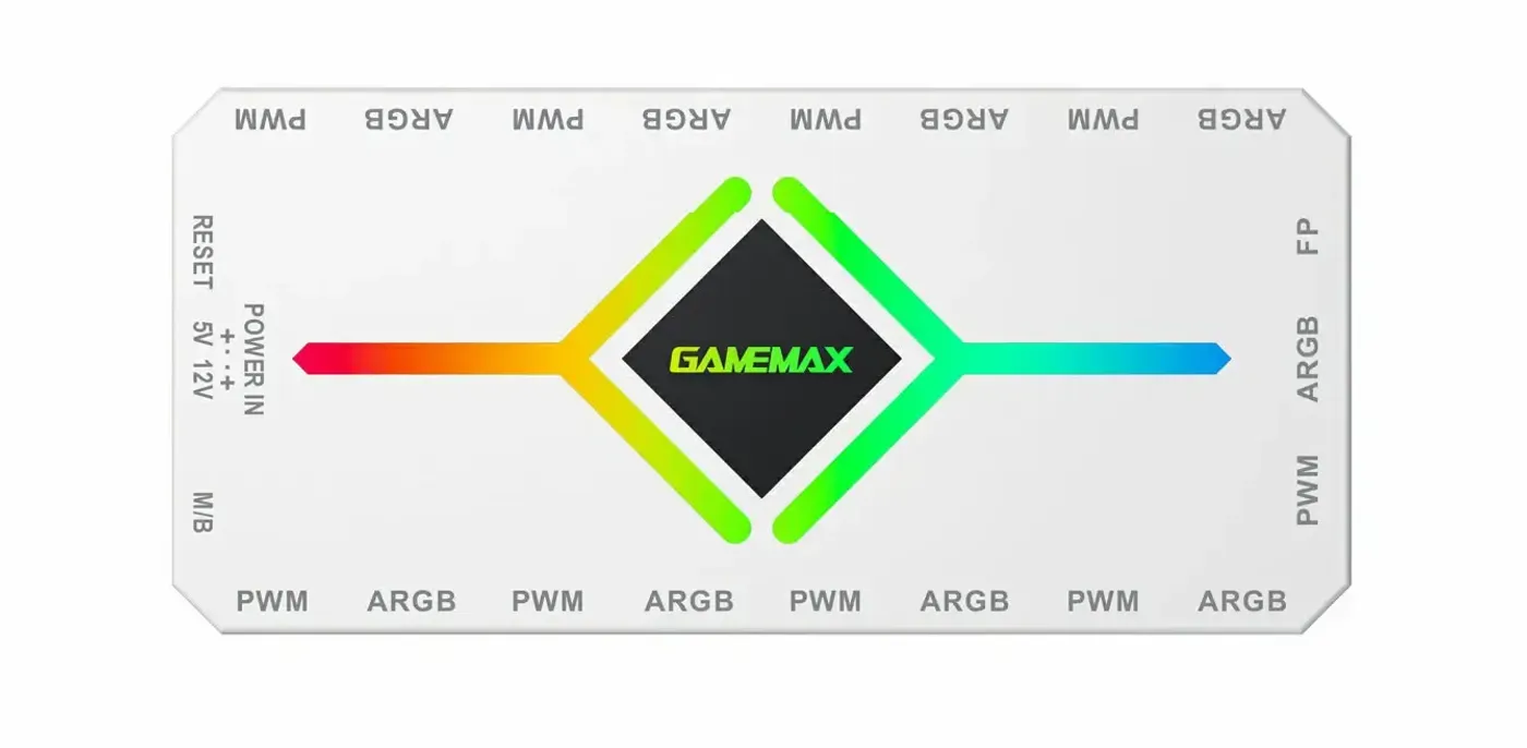 Gaming fan hub with multi-interface PWM and ARGB sync connectors