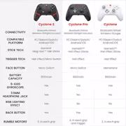 GameSir Cyclone 2 Phantom White - Switch, PC, Android - image 14