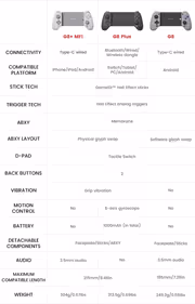 gamesir-g8-plus-mfi-type-c-mobile-controller-gallery-v09_sml.avif