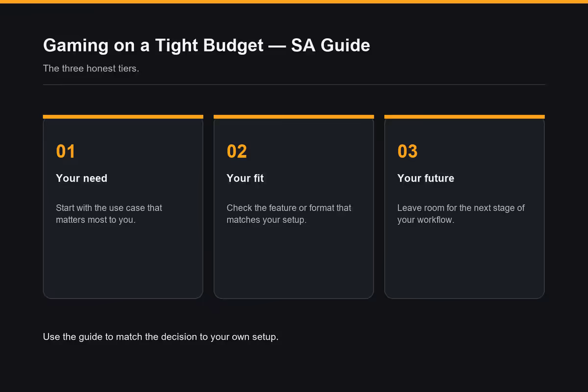 The three honest budget tiers