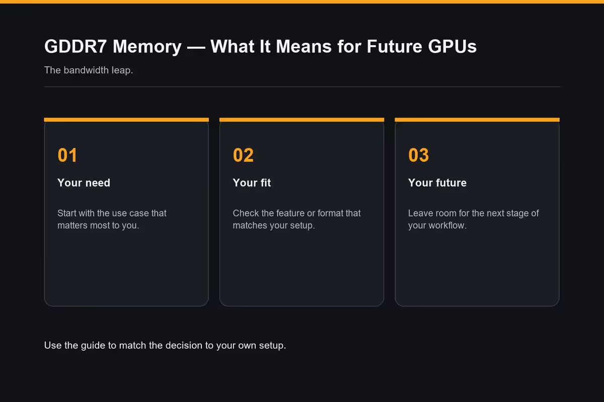 Why bandwidth matters for ray tracing and 4K