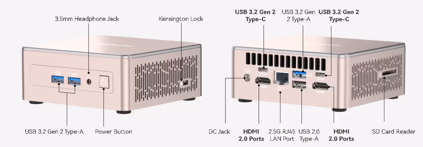 Rear panel of the GEEKOM A5 mini PC showing its HDMI, USB and LAN ports