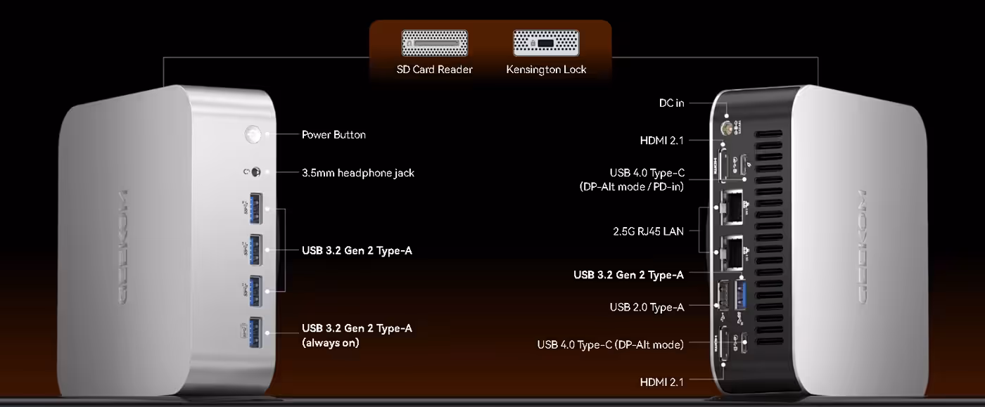Interface diagram showing SD card reader and Kensington lock connectivity