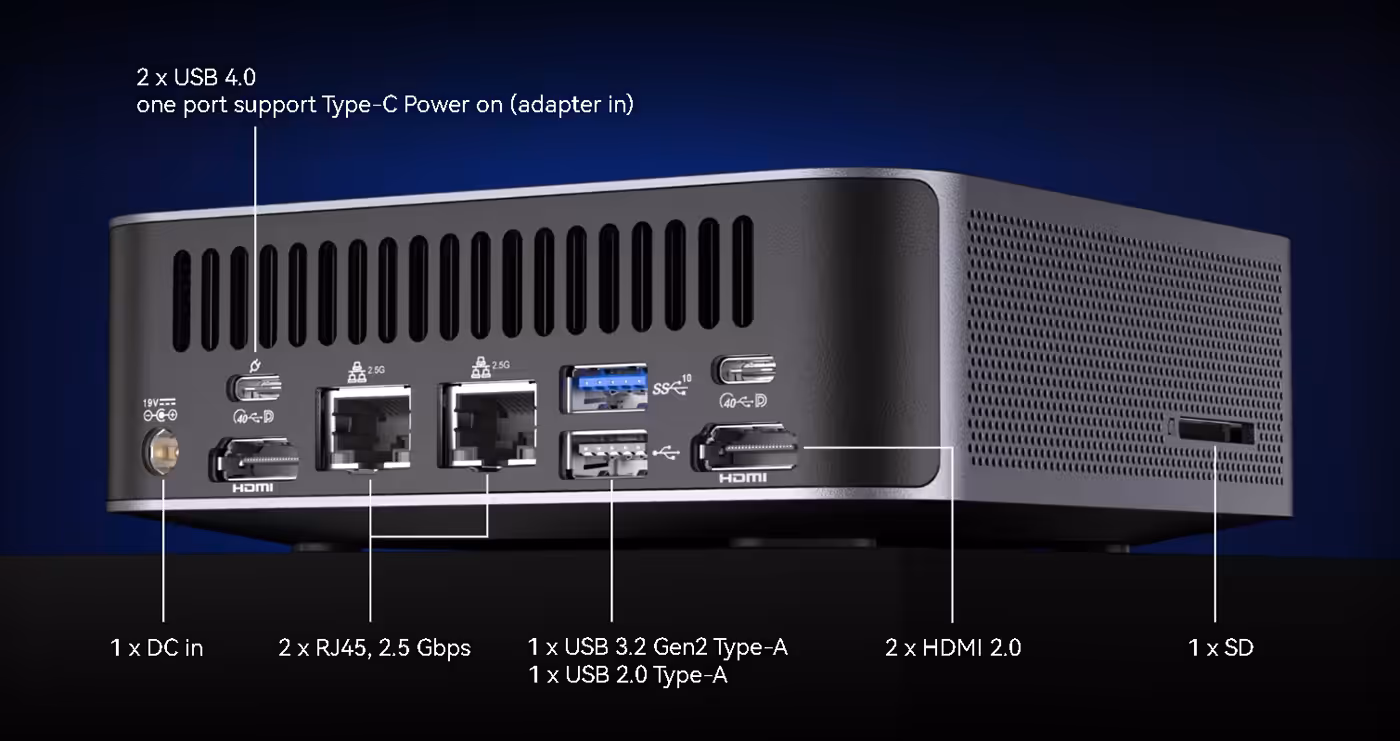 Rear panel layout featuring USB 4.0, dual RJ45, HDMI ports, and power input