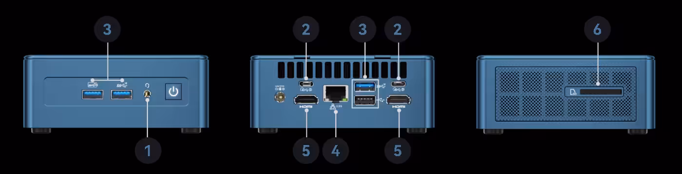 Rear port view of the GEEKOM IT13 showing dual HDMI and USB 4.0 ports