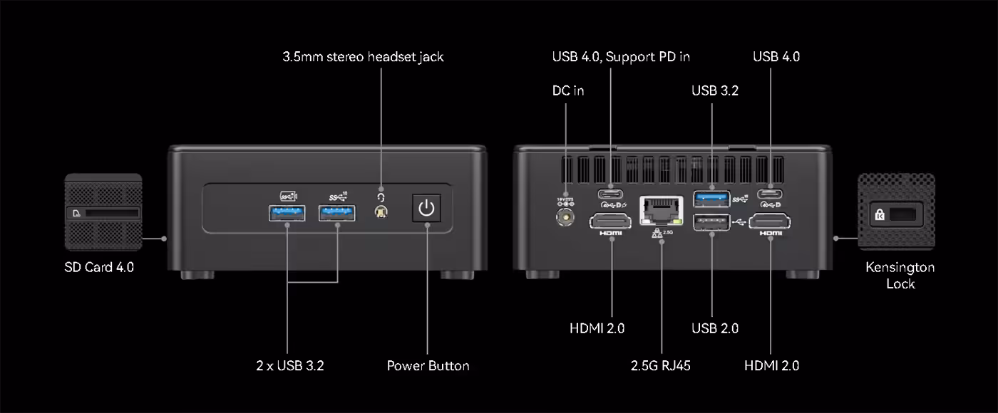 Rear view of GEEKOM IT15 showing various I/O ports for flexible connectivity