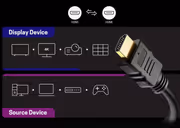 Gizzu GCPHH10 4K HDMI 2.0 Cable 10m - 60Hz, 18Gbps - image 3