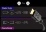 gizzu-4k-hdmi-2-0-cable-10m-poly-1500px-v1-0003.webp