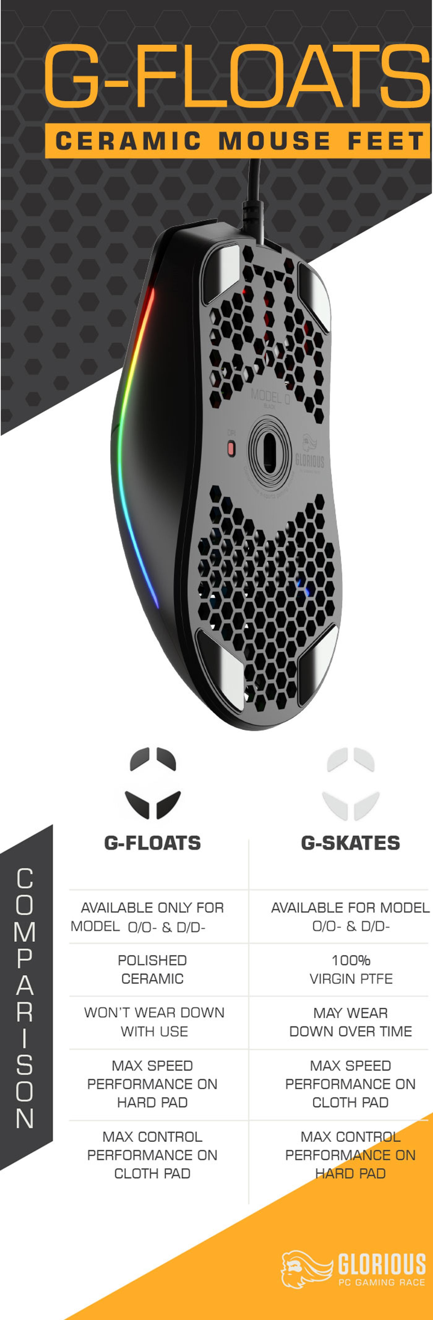 Glorious G-Floats ceramic mouse feet laid out on their backing sheet