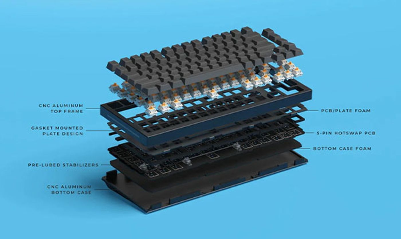 Typing surface and plate mounting of the Glorious GMMK Pro