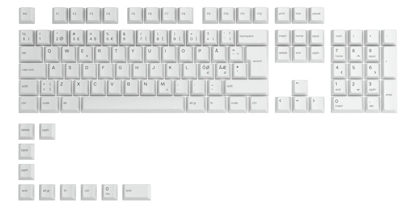 Glorious GPBT keycaps in the Arctic White colourway