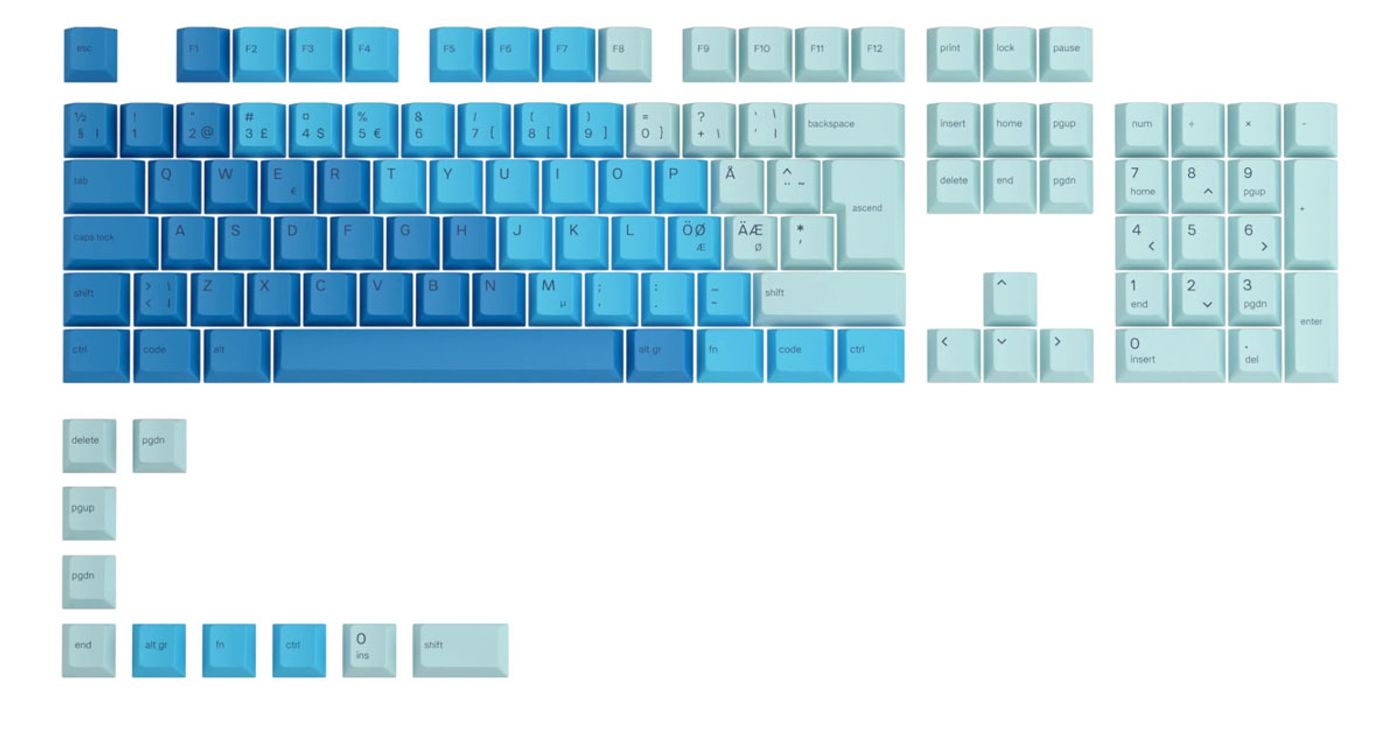 Glorious GPBT Caribbean Ocean keycap set in deep-sea indigo and bubble blue tones