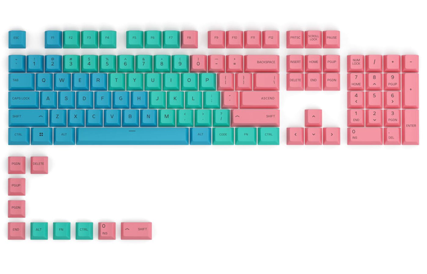 Glorious GPBT Pastel keycap set showing its soft multi-tone colour palette
