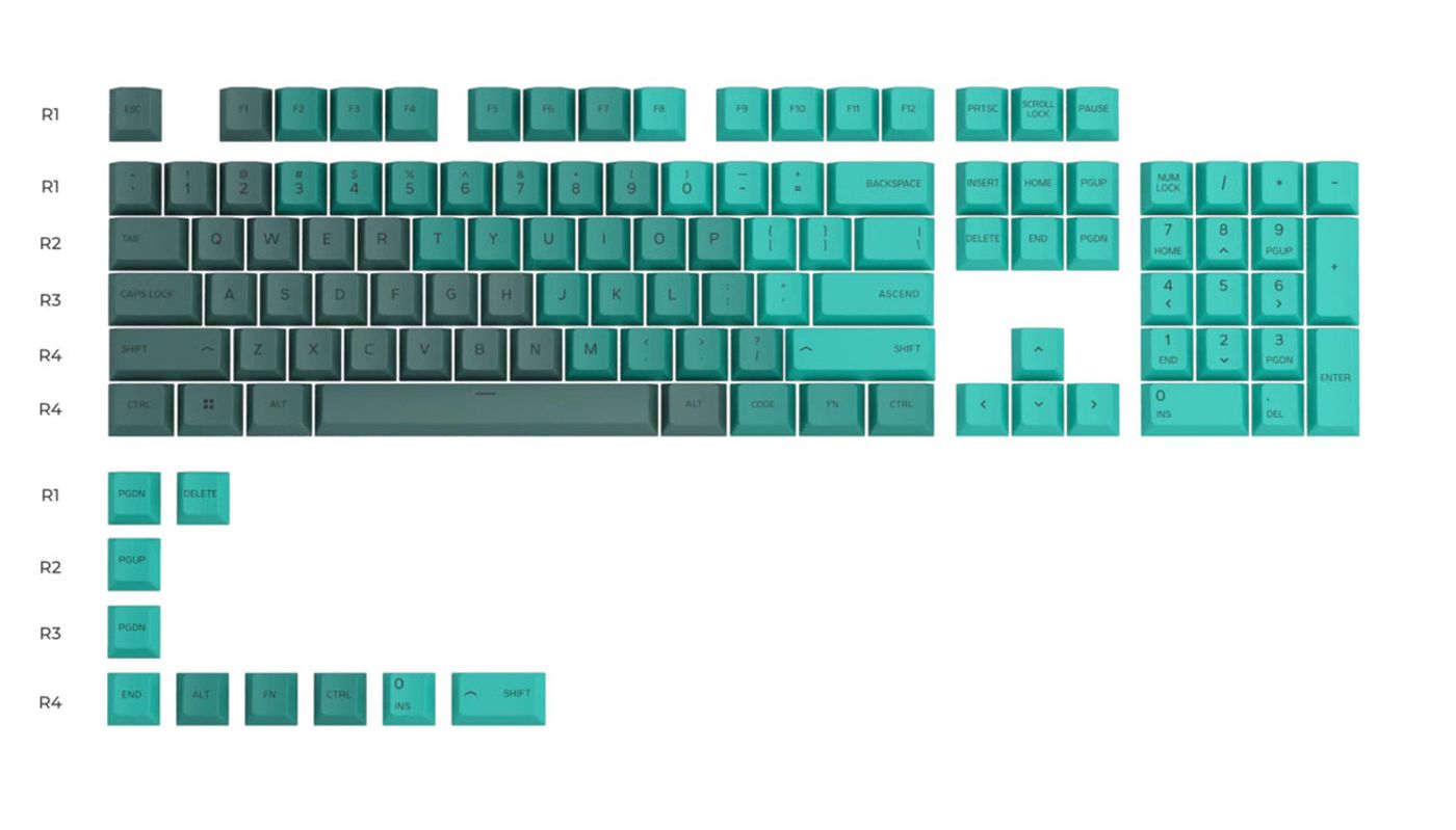 Glorious GPBT Rain Forest keycap set showing its emerald, jade and forest green gradient