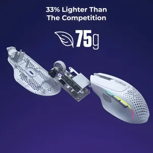 GLORIOUS Model I 2 Wireless Gaming Mouse - White | Precision & Performance - image 9
