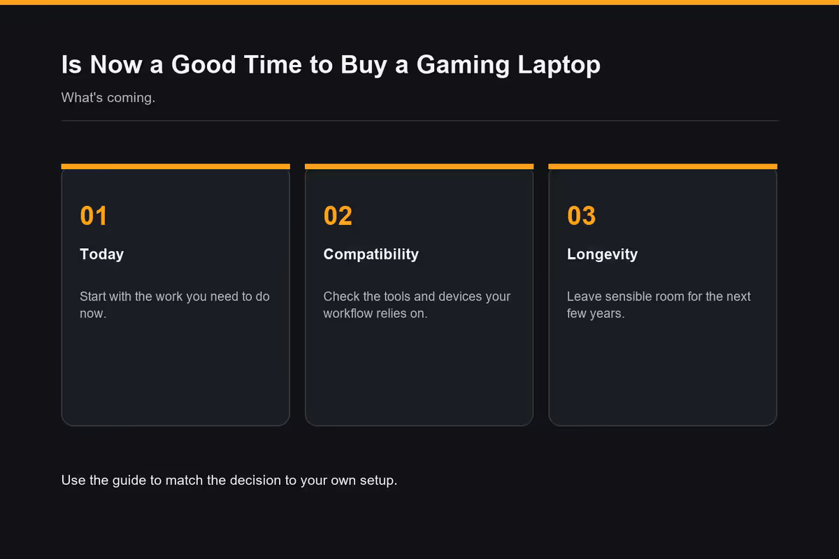 The 2026 gaming-laptop landscape