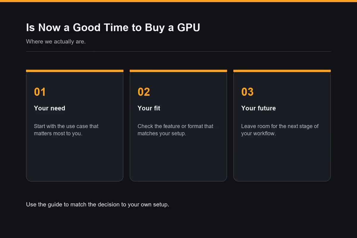 The 2026 GPU landscape - where we actually are