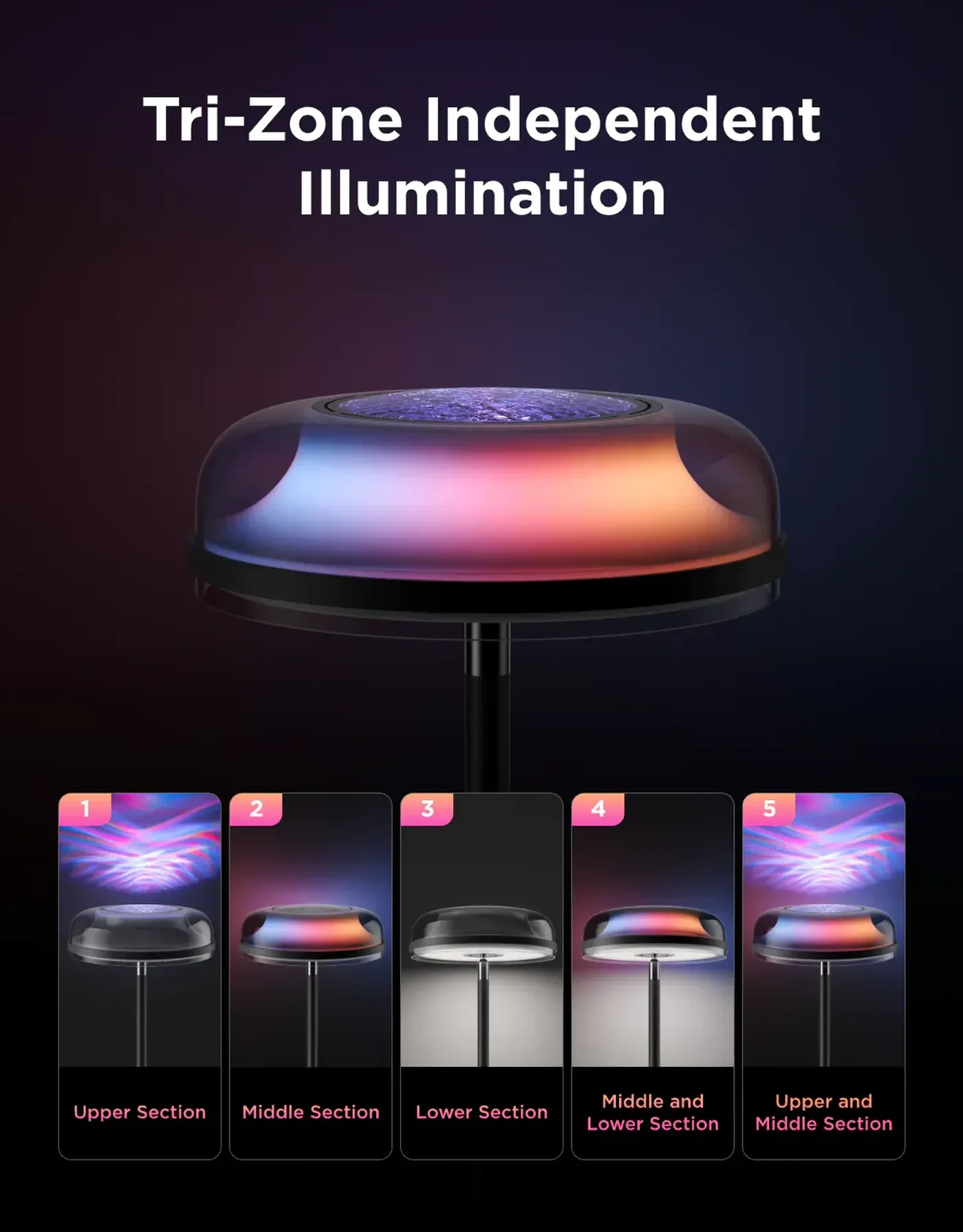 Govee H60B0311 lamp displaying a multi-colour RGBIC gradient effect