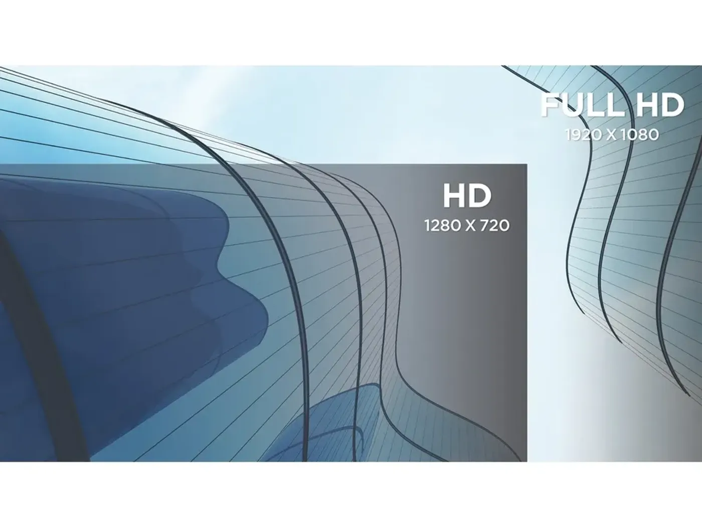 Full HD 1080p display quality shown on monitor screen