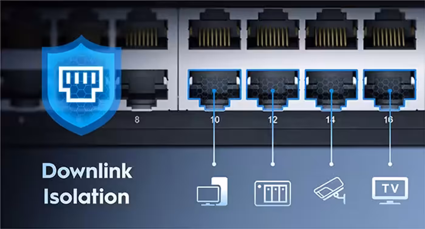 Switch showing VLAN mode restricting downlink ports 1-22 to uplink ports