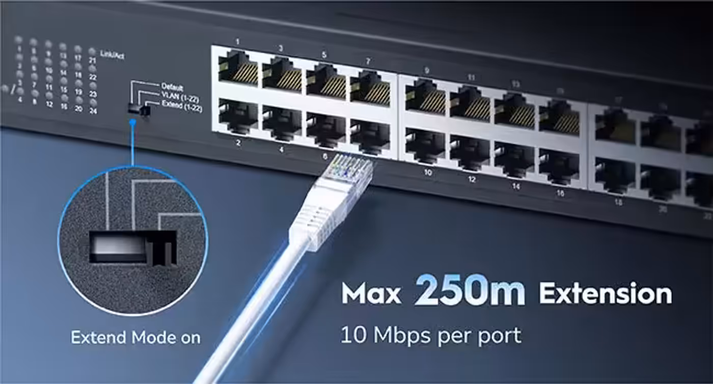 Switch demonstrating Extend mode extending ports 1-22 up to 250 meters