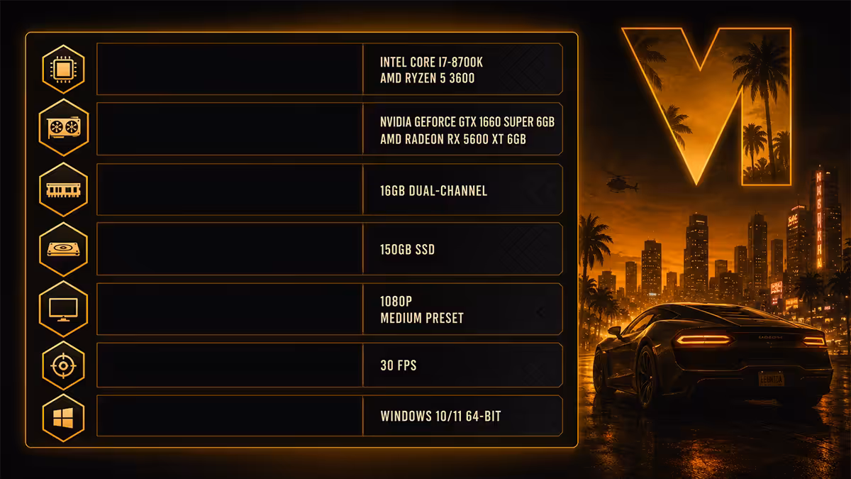 GTA 6 minimum specs