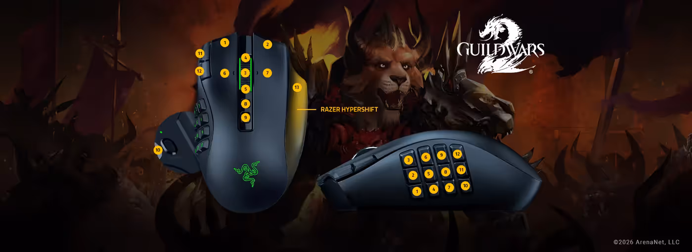 Image of a Razer gaming mouse with yellow labeled buttons: 1-13 on the front view, 1-12 on the side view, featuring yellow-lit 'RAZER HYPERSHIFT' labels at number 13 and a 'GUILT WARS' background.; ©2026 ArenaNet, LLC