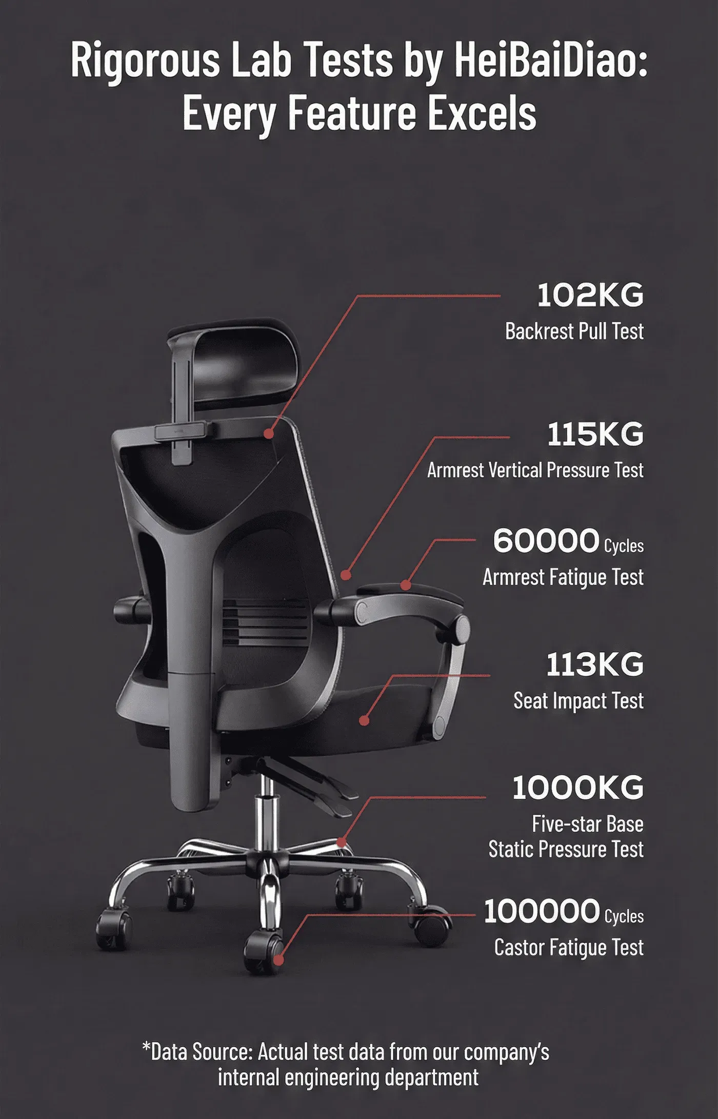 HBADA P Series black office chair at a home office desk