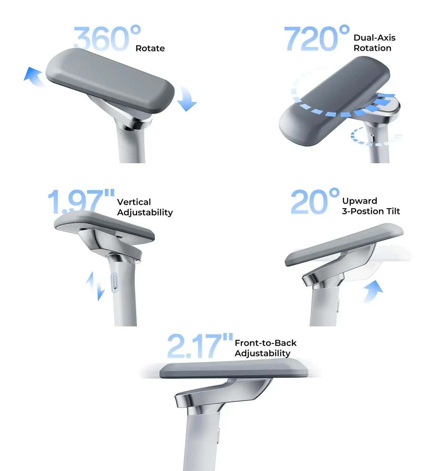 HBADA X7 Smart Ergonomic Chair — Automated Lumbar, Massage | Evetech