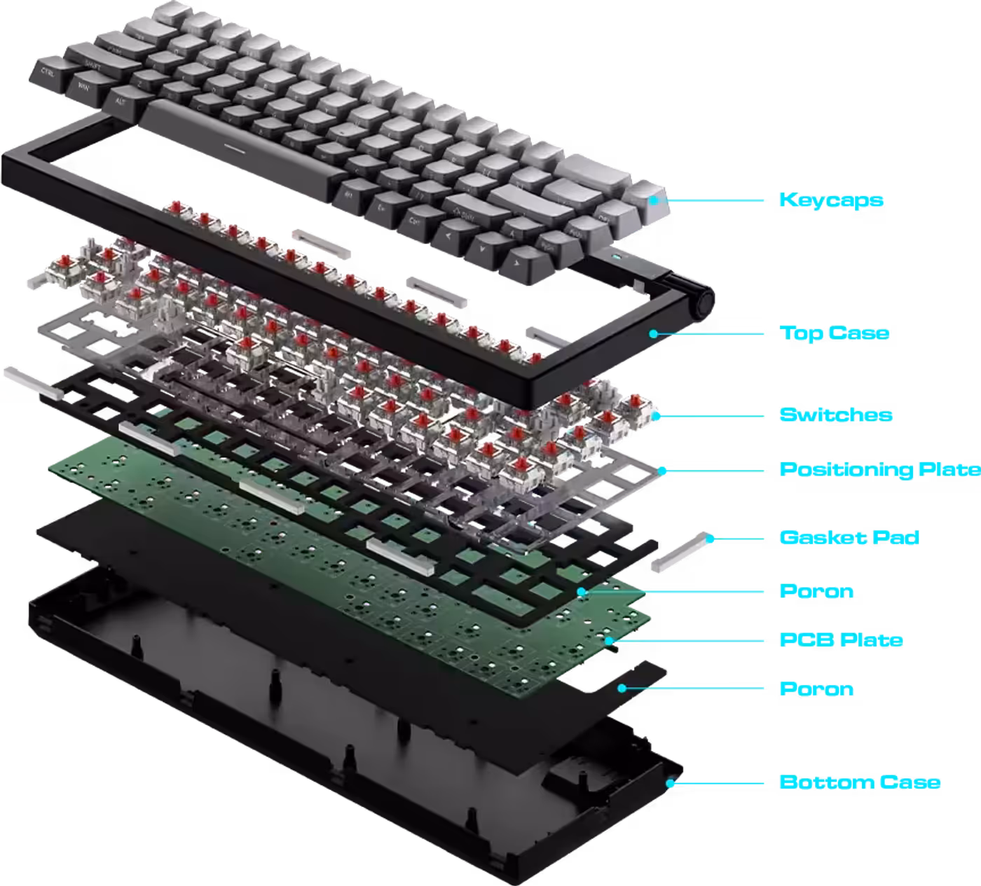 HERMES E8 keyboard featuring advanced gasket design for noise reduction