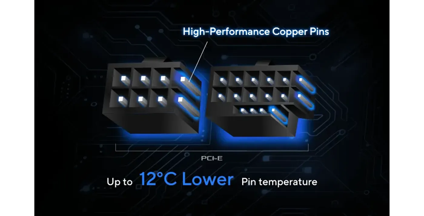 Connector of ROG Strix 1200W Platinum with PCIe connectors highlighted