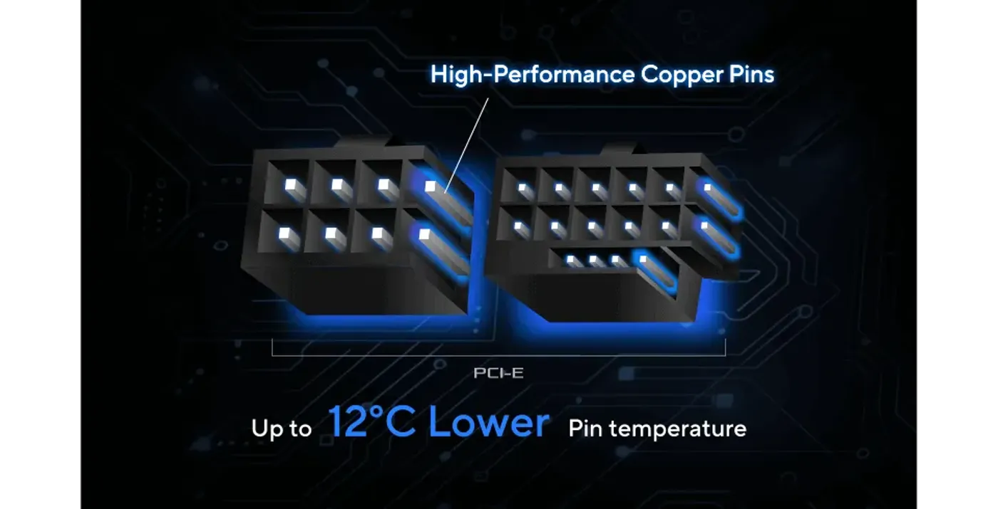 Connector of ROG Strix 1000W Platinum with PCIe connectors highlighted