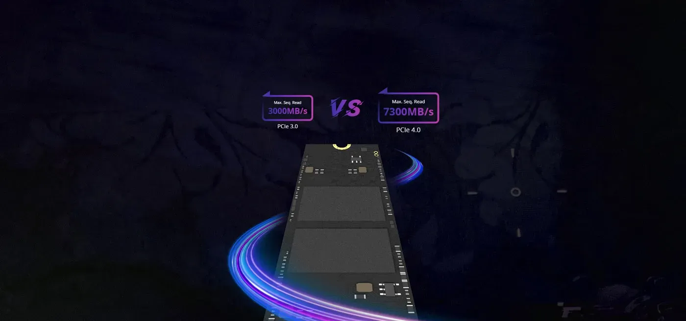 Speed figures for the Hikvision Future Lite PCIe 4.0 NVMe SSD