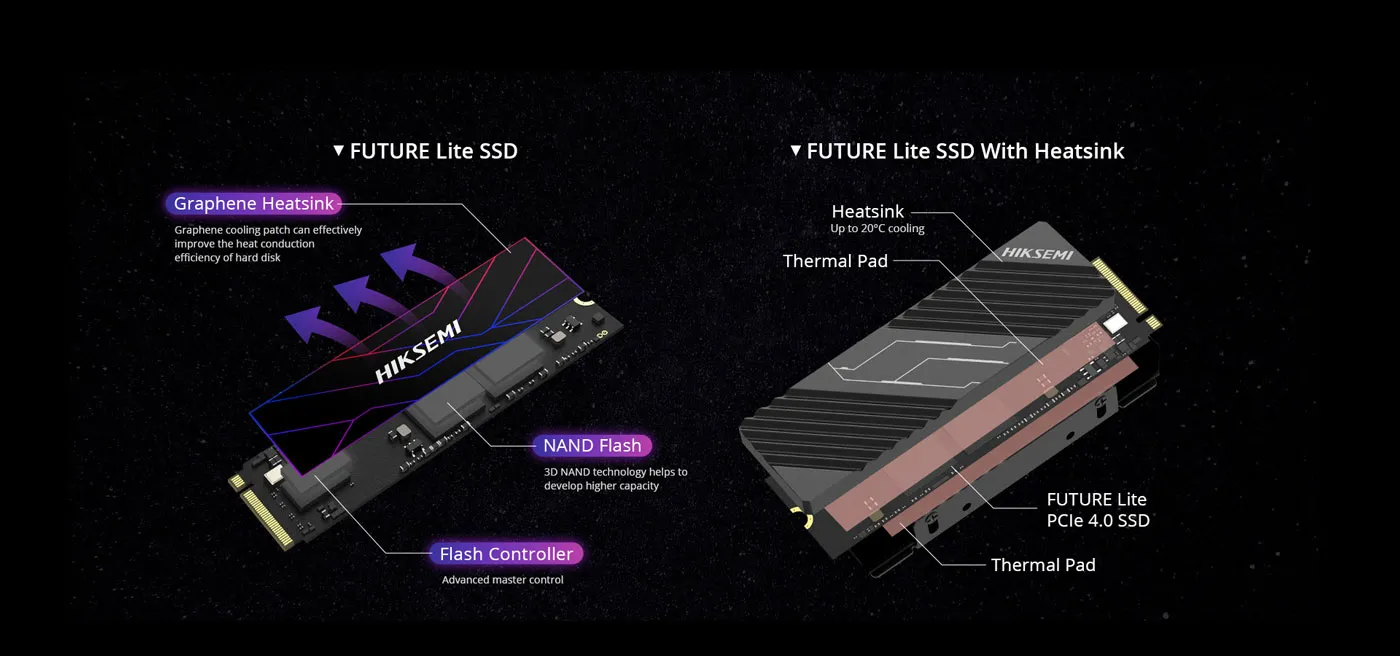 HIKSEMI FUTURE LITE 2048GB/2TB SSD