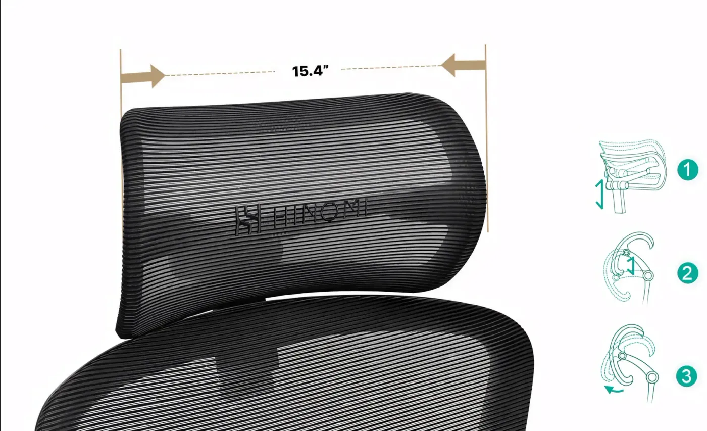 Diagram illustrating the 3D headrest with its multiple adjustment points