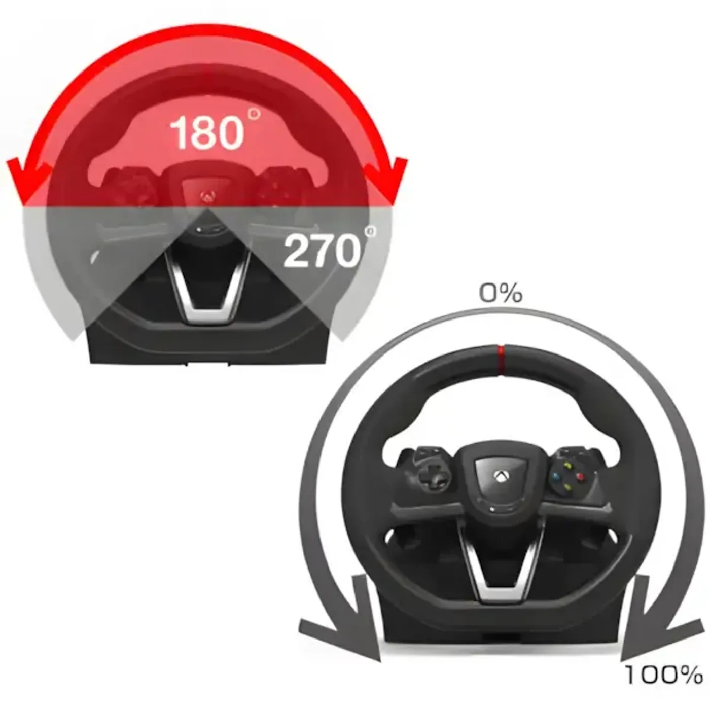Sensitivity controls on the Hori Racing Wheel Overdrive being adjusted