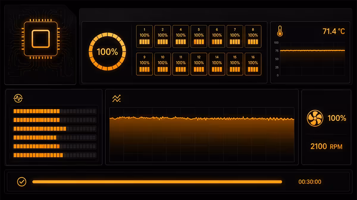 CPU stress testing screen