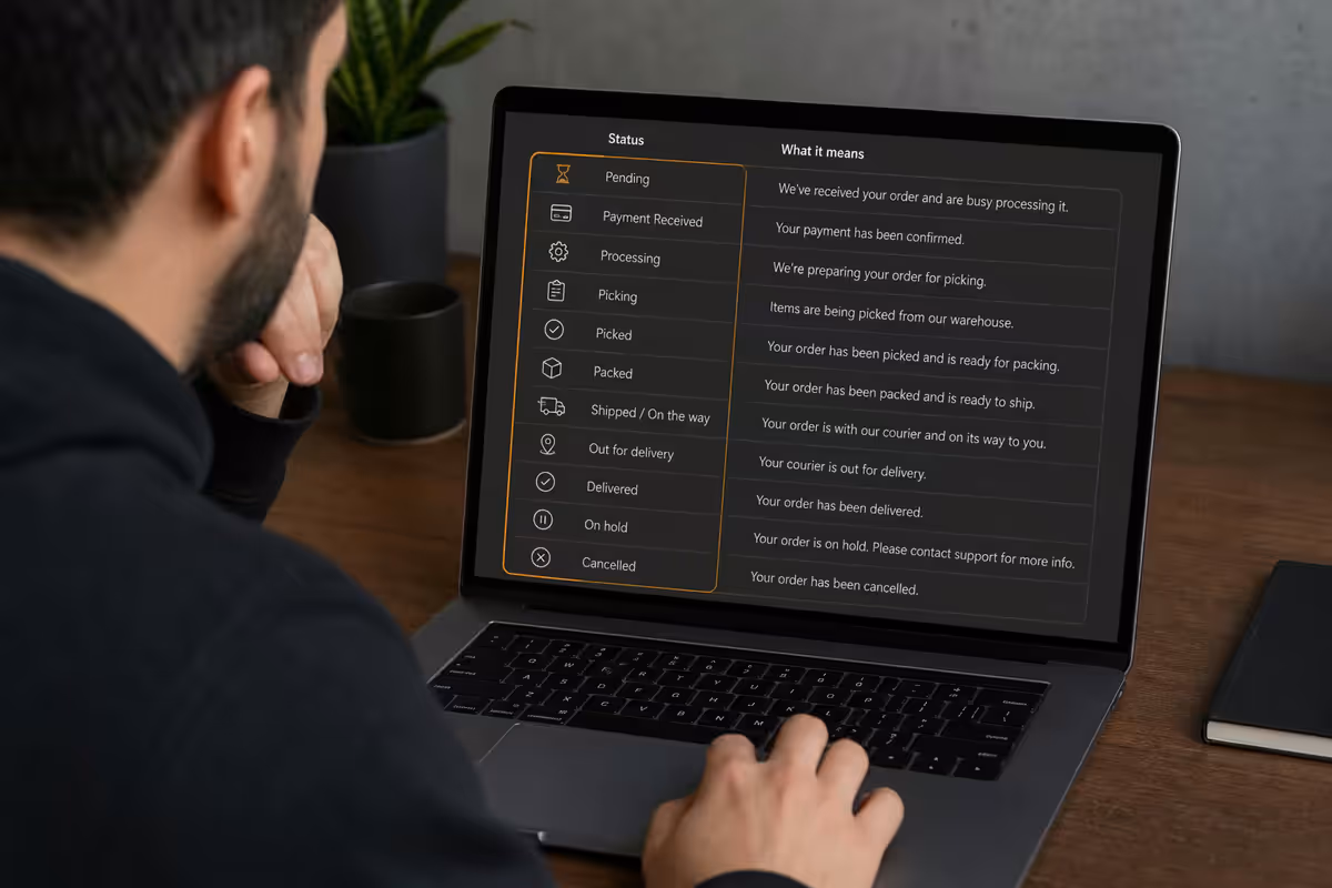 Email, SMS & app push notifications