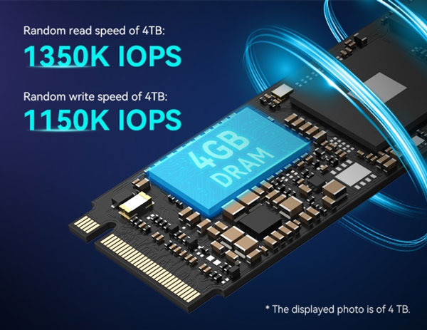 HP FX900 Pro 4TB NVMe Gen 4 SSD - Best Deal - South Africa | Evetech