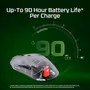 hyperx-pulsefire-haste-2-pro-4k-wireless-gaming-mouse-slat-1600px-hx04.avif