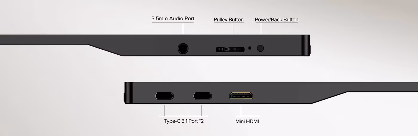 Diagram showing various input ports and connectivity options on the portable monitor