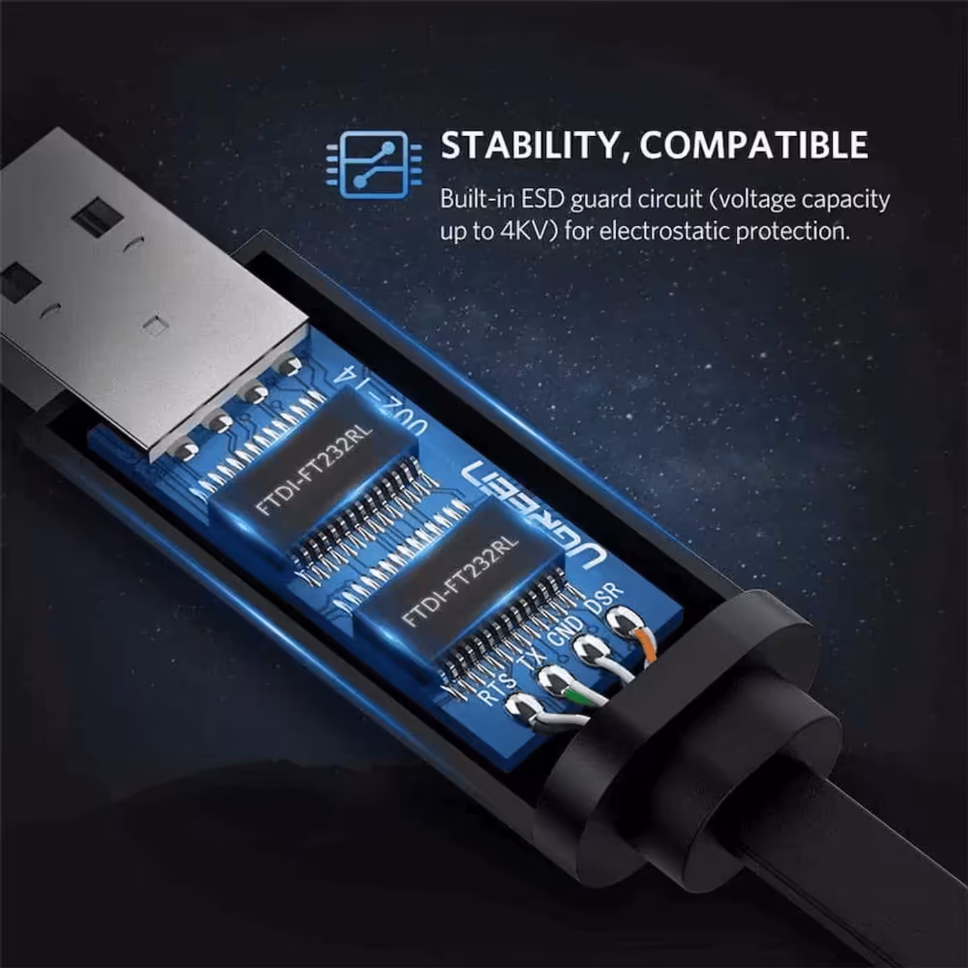 UGREEN 1.5-metre USB to RJ45 Console Cable shown in full view